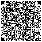QR code with Pennink & Huff Property Management contacts