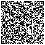 QR code with Applications Software Technology Corporation contacts