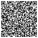 QR code with Musiciansstorehouse Com contacts