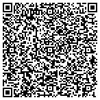 QR code with Classic Confections And Catering LLC contacts