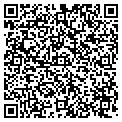 QR code with Richard E Meyer contacts
