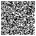 QR code with Local Net contacts