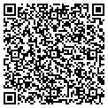 QR code with Localnet contacts