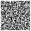 QR code with Sophias Style Boutique contacts