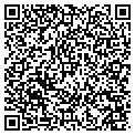 QR code with Elite Properties LLC contacts
