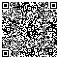 QR code with Local Net contacts