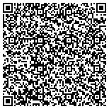 QR code with Rastelli Direct Independent Business Partner contacts