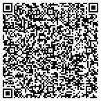 QR code with Savitt Tire & Auto contacts