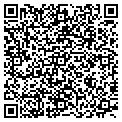 QR code with Localnet contacts