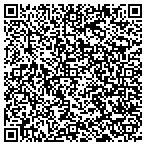 QR code with Store Front Speacialty And Glazing contacts