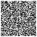 QR code with All United Roofing and Siding, LLC contacts