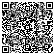 QR code with Cnsp contacts