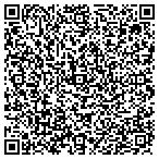 QR code with Change The Method Company Inc contacts