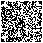 QR code with Albones Double Dips Ice Cream Shop Inc contacts