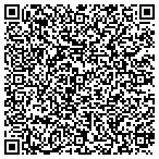 QR code with 1-800-774-4902 call hp printer driver solution contacts