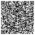 QR code with Madail John contacts
