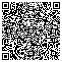 QR code with Local Net contacts