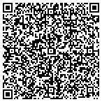 QR code with Martin's Custom Catering & Wedding Venue contacts