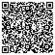 QR code with Localnet contacts