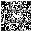 QR code with Localnet contacts