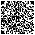 QR code with Localnet contacts