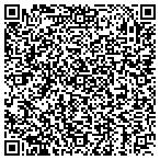 QR code with Nunnally Ernest Creative Catering Service contacts