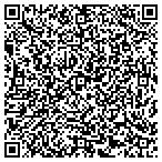 QR code with Tec Properties Llc contacts