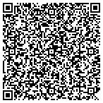 QR code with Boring Properties LLC contacts