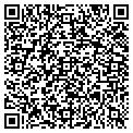 QR code with Local Net contacts