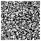 QR code with Powerhouse Studio's, Inc contacts