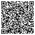 QR code with Ludy Farm contacts