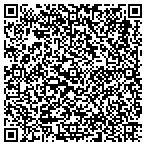QR code with Tindell & Co. Property Management contacts