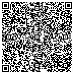 QR code with Global Telecommunication Service contacts