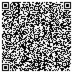 QR code with Top Knotch Soultry Delights contacts