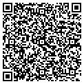 QR code with Visvanathan contacts