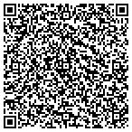QR code with Panama City Leisure Service Department contacts