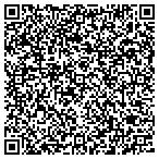 QR code with Wolverton & Co Property Management Ardmore contacts