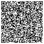 QR code with Catch It Quick Juggling Co contacts