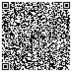 QR code with Buttercream Sensations & Catering contacts