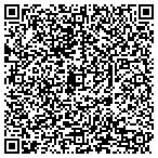 QR code with Mather Property Management contacts