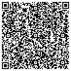 QR code with Southeastern Properties Of Easley LLC contacts