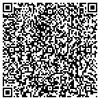 QR code with Hunt Property Development LLC contacts
