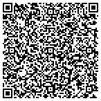QR code with Class Act Catering contacts