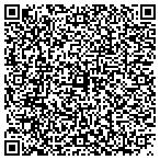 QR code with Advanced Information Technology Solutions LLC contacts