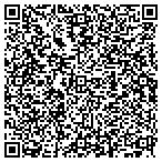 QR code with Cumberland Mountain Resource L L C contacts