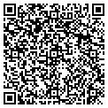QR code with Eastern Net Inc contacts