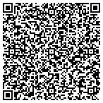 QR code with Hyper Raje Rehearsals contacts