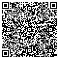 QR code with Imaginethat contacts