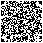 QR code with Sun Valley Town Homes Homeowners Association contacts