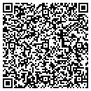 QR code with MINDCOMET.COM contacts